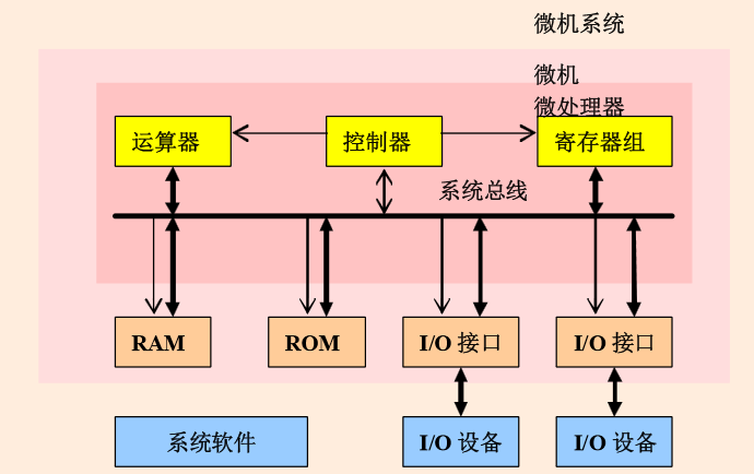 计算机应用基础教案下载_计算机基础应用教材_计算机基础应用考试