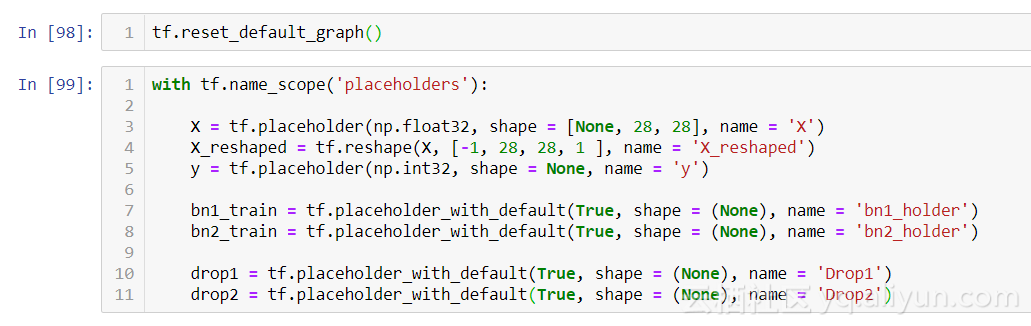 Tensorflow 中 CNN 入门的手写数字识别是怎样的