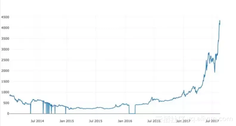 01b095f6b08fdd4847197e5e3c563a1d09dd2131