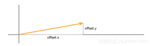 01d71a9fb632646549e7a057a4948c202c256cf4