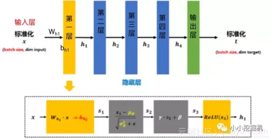 0200dfc6162970949bb91774bbb076176a98faf3