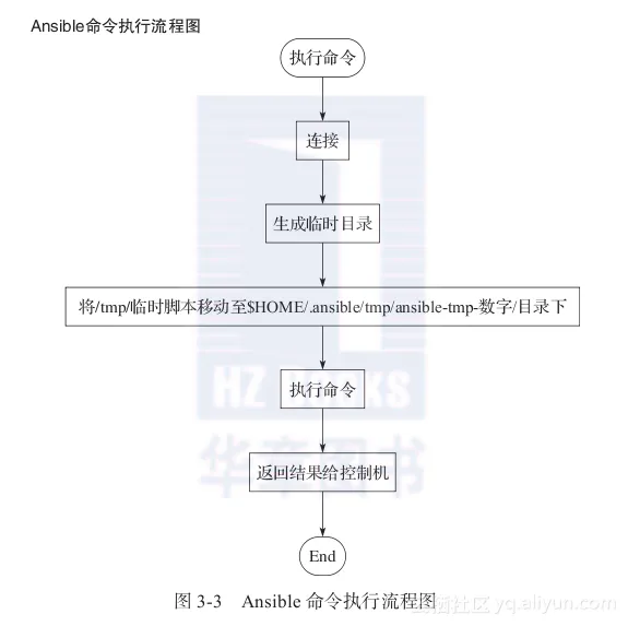 02569acf0c042e57e854c90c1eb27a761bbb7741