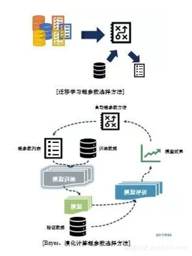 029cb22500effa8bb5422b83ad8df509c0d0f1a4