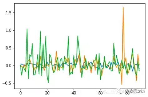 02b6e2e3518feacd53808c100e6df3ca11c3027b