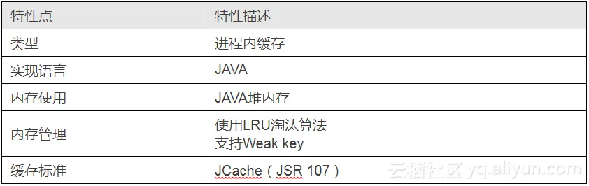 02caf13eac620a83037b2b2c1ae641f32f86f2be