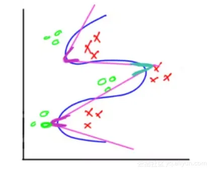 02e1288f682a62d9ea8ad9e9ce6f829bf2fb37c6