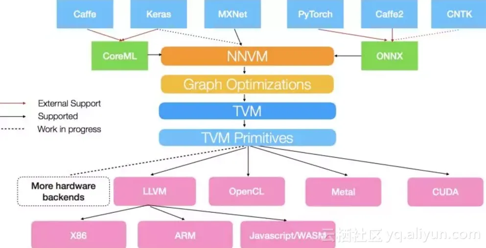 02ec903bd58608abd5f55e38532ed4a3fc5e133f