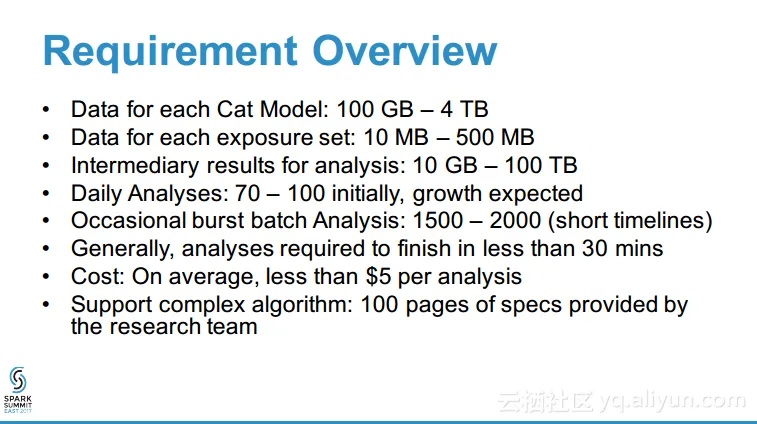 030d3ca304835fadd61bec642193f2f196c34c51