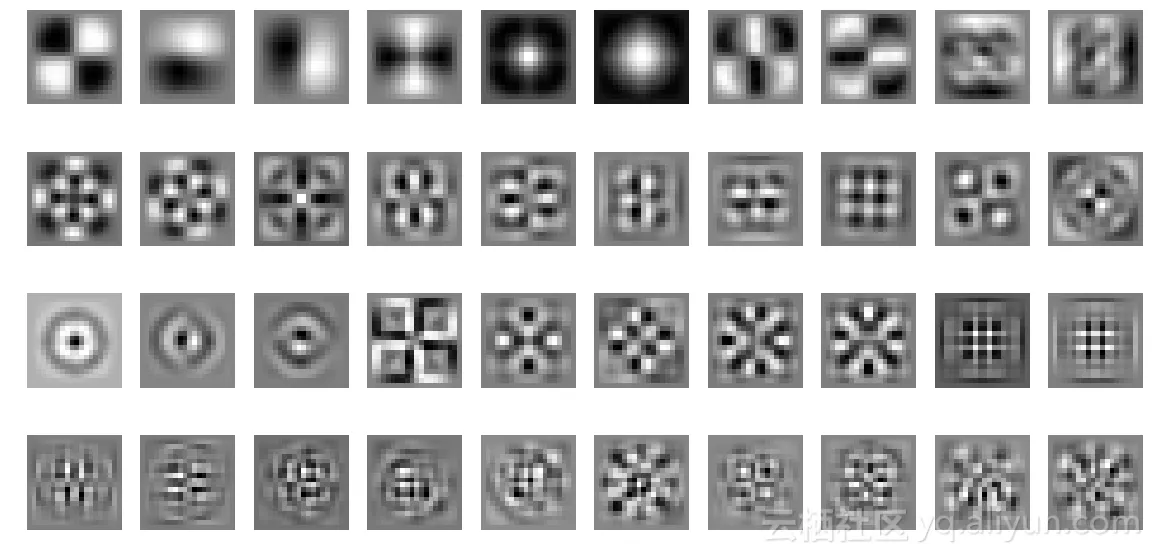 03706e9c38ec3ccef7fef679bdf9e9aab78f2a1d