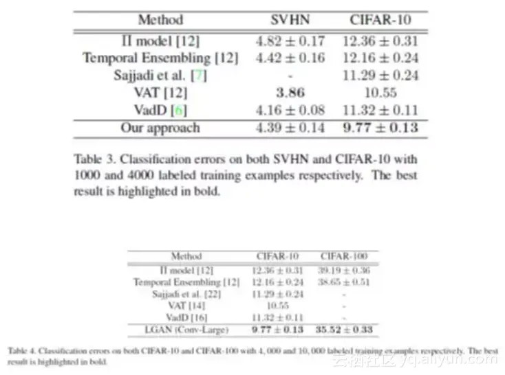 03730e234f78b629fc43e3ffba6ebe473a59fca7