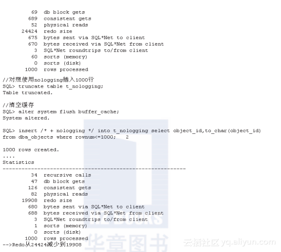 《Oracle高性能自动化运维》一一3.3　Redo产生场景