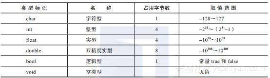 03c408d68d144d9caad61a5f6315a1a5406827a3