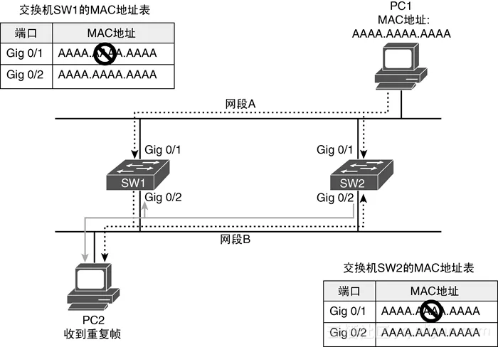 03d31cf6aabd9020c63ebbd9f038ccb5b3aa9aee