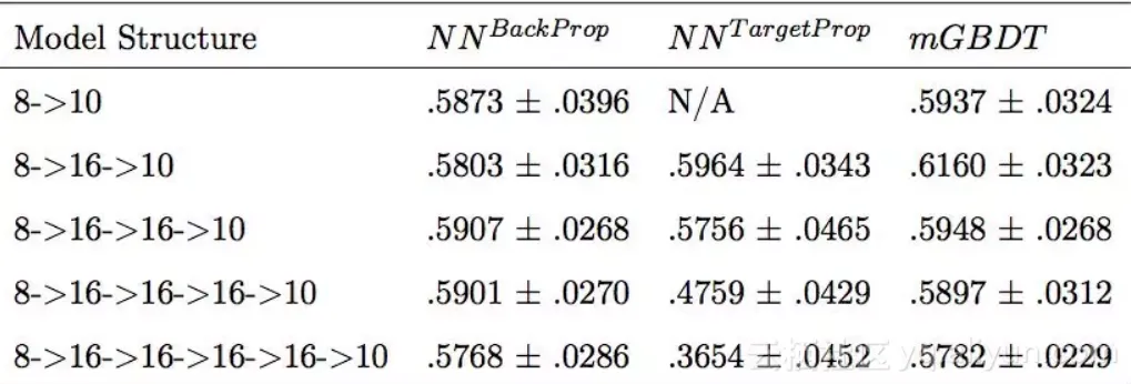 0477f1a1f60315cafa6b0eefbc862e73c227152a