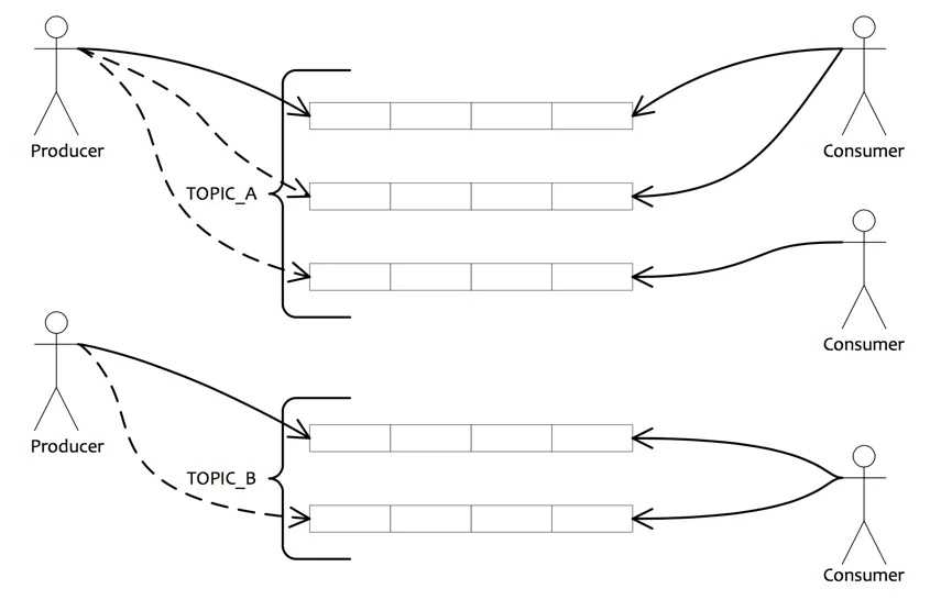 04859ae423811beb10a9c960a1883cb743b1d567