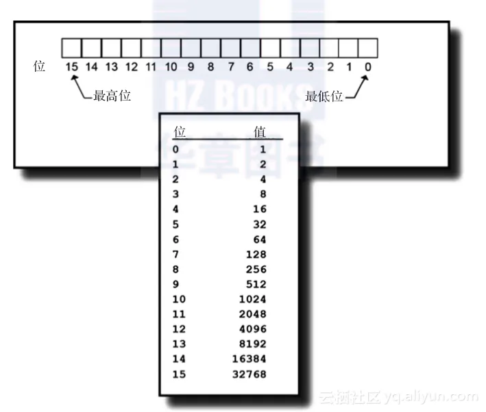 04c0405bfff27cf0574f2ce9b6e8f2a0f50efa27