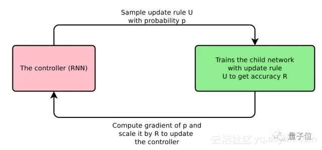 04eb53fd429301fcc1be5c8dd6c053c8c6376436