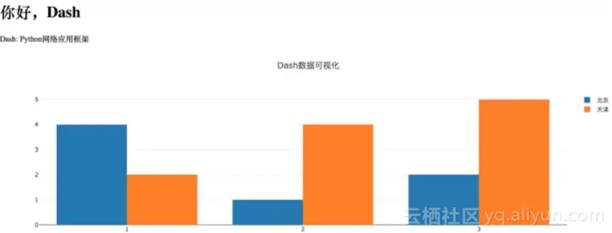 050bc9f968a92f3ac592a7aab324e6bee3752926