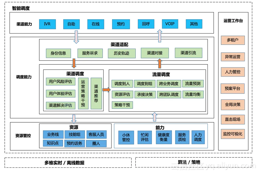 05d26a138bed8e7e34fc84a804bcad67cce6b770