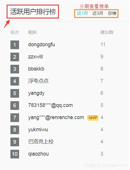 061eccaabd9dcb743d95d84e4b50a77c8549ac3b