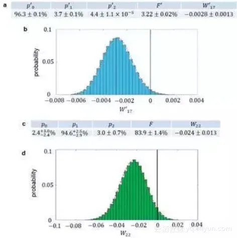 062c2f8b43c2b9043c7c38a2c9603653456304e4