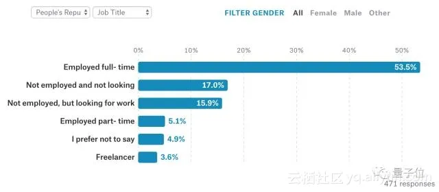 0662cc01e1cb66bffe8424155c957260c120a341