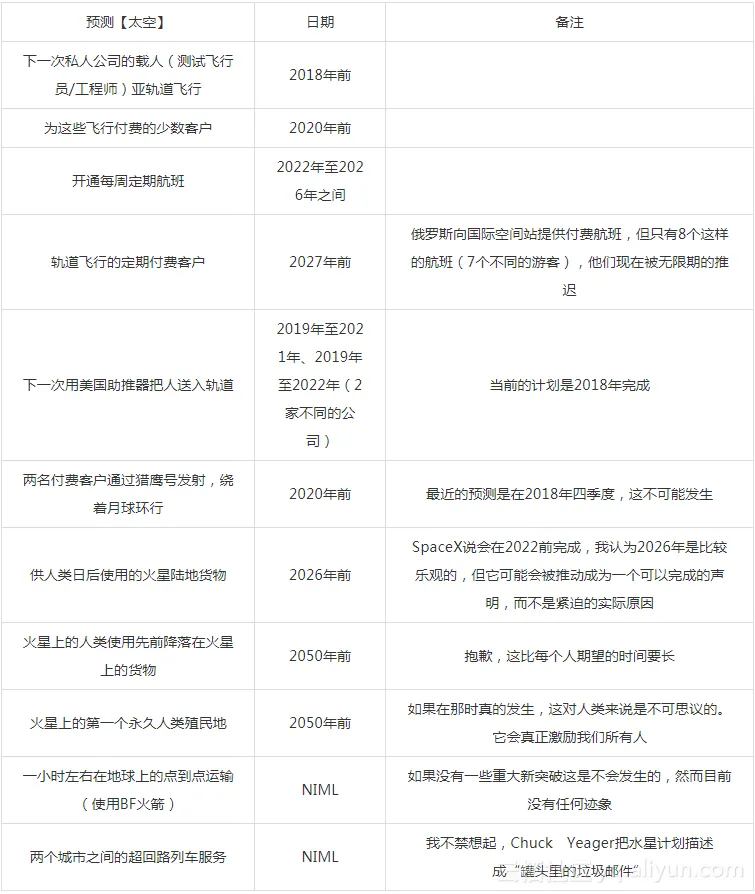 06758bc9ddcfb02c4ab533cfcb467a1b2bf40f7a