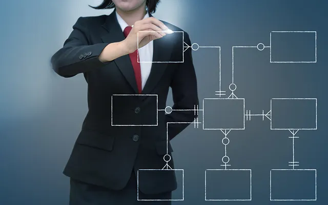 Matchmaking_system_design