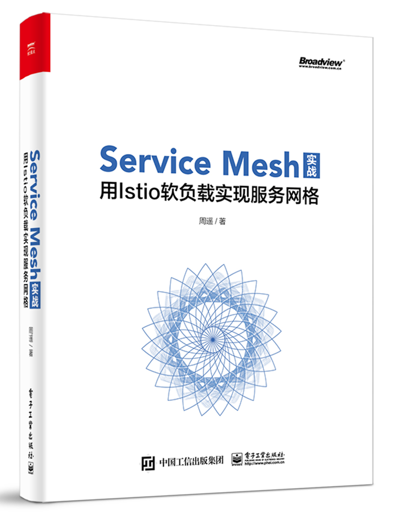Service_Mesh_Istio_