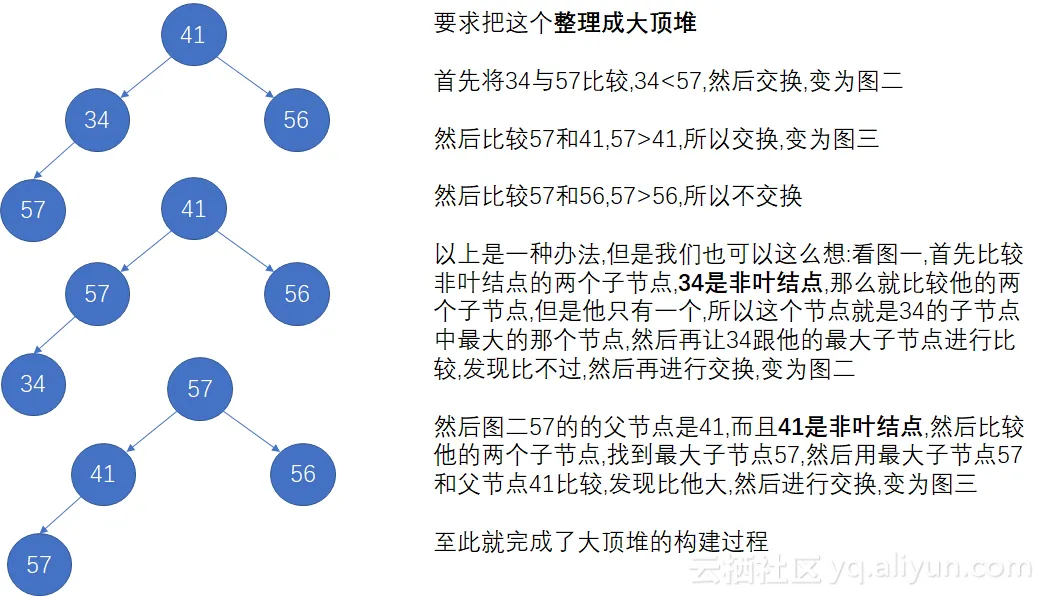 markdown_img_paste_20181222132916283 markdown_img_paste_20181222132916283