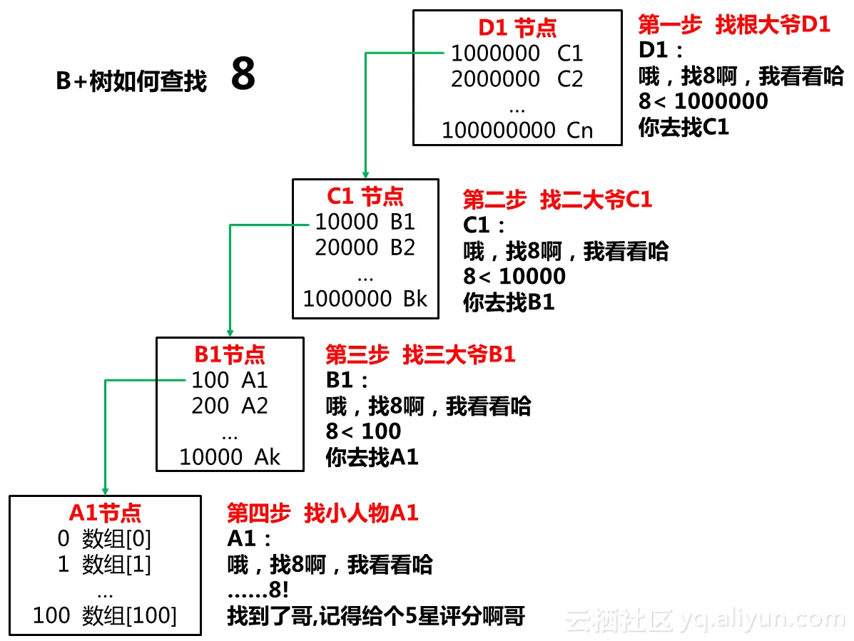 0897b3665fbbee9568663b753b31d0652d78a354