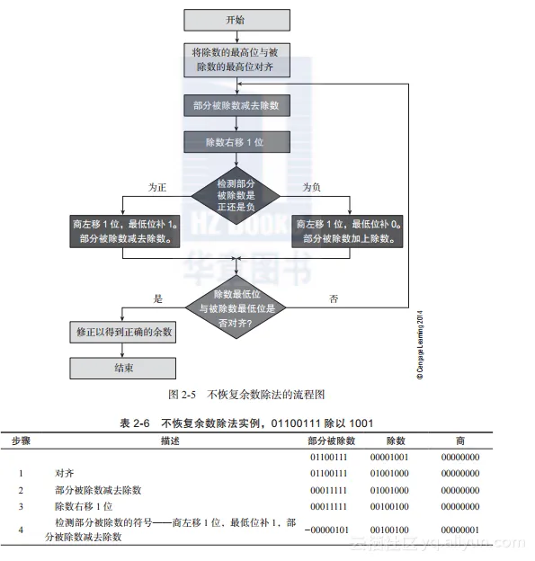 09533cf11dcc0563481fb9ebffb0fbc825dfdfa9