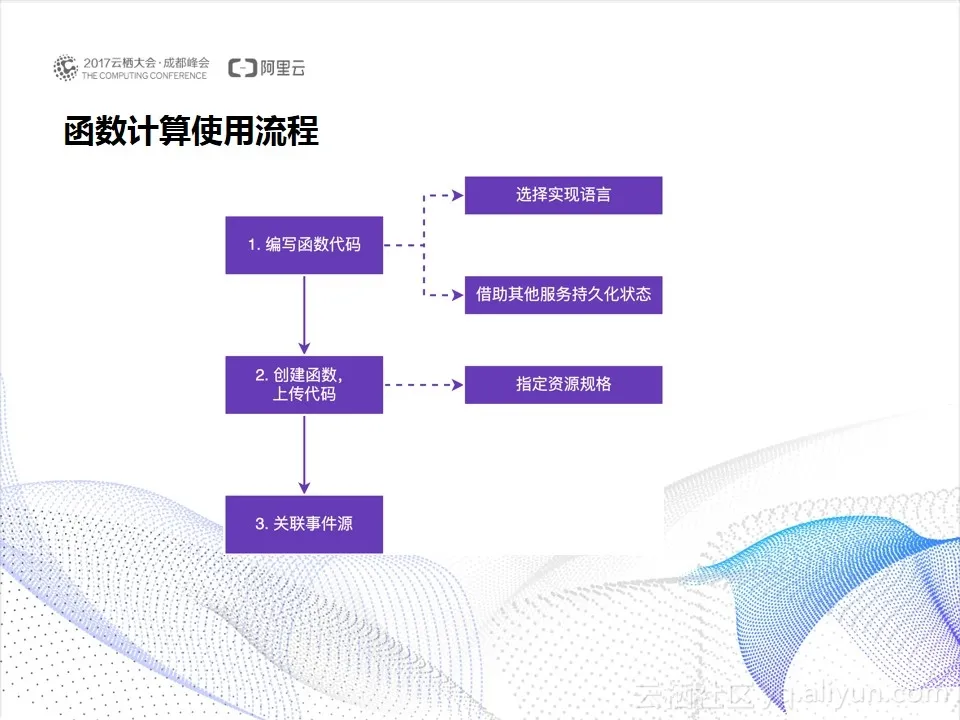 09e492dd32496528f412e68e8b5c1ac770f2e323