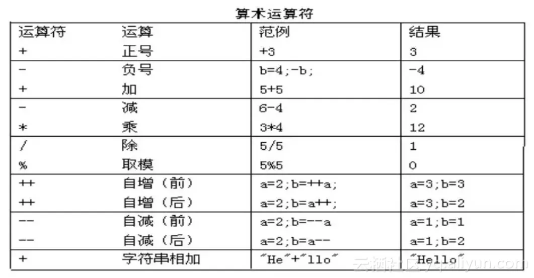 0a16e2896d1cb2a4e8f57f0527ded3d6e6349ab8