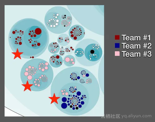 0a3bdc91aa606d3c3b5080f9ce35f3935686597a