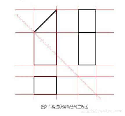 0a5a63332cadeabfba560f8cf81184ff085724a3