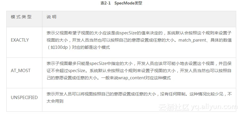 0a7b490bec9e54cbf61955f22b55b445b6f3179d