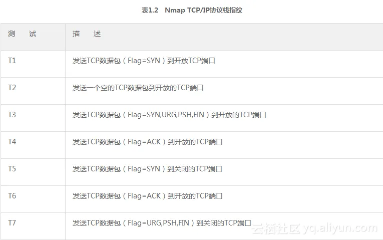 0af33145702010c1304e4fd72497e8d5acb71eed