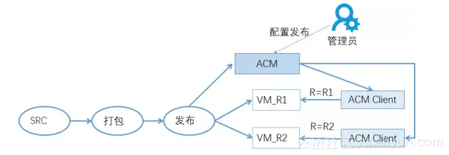 0b40b39157ba830d0d2e5ccf2b4fe8d04bfaada0