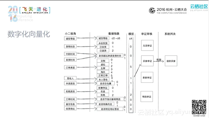 0b460fcb2ff3719d6022269d409a620ed95d5a0e