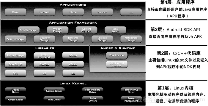 0bba652f4126260528238b23c5f2811501e62b63