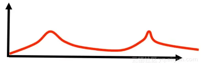 0bef8622b4ab07be0116e8293c7fa581bb544b81