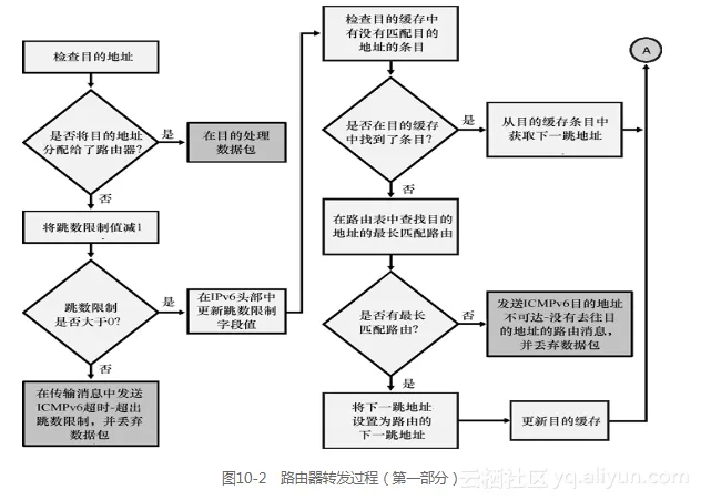 0bfdfb018e755d46a8a0e5e860b93365cf09b058