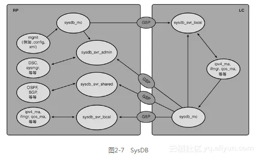 0c06fce98563b9b2963167e07b8233b465669a4d