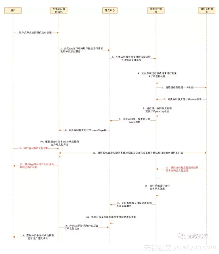 0c7e61e068006c23ec117ca5ef6c26d4d41c3e31