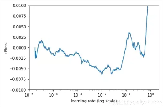 0ccab93fcadb638b5ebece17b7f442ff4c18df0c