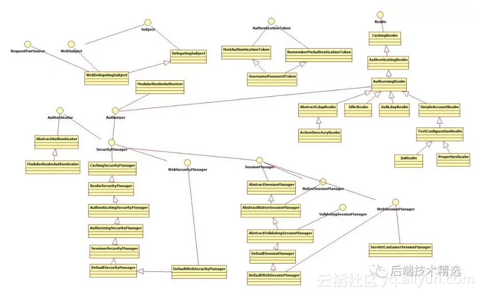 0d09568bd14d7022b908b2900c38c1a753adf7ea