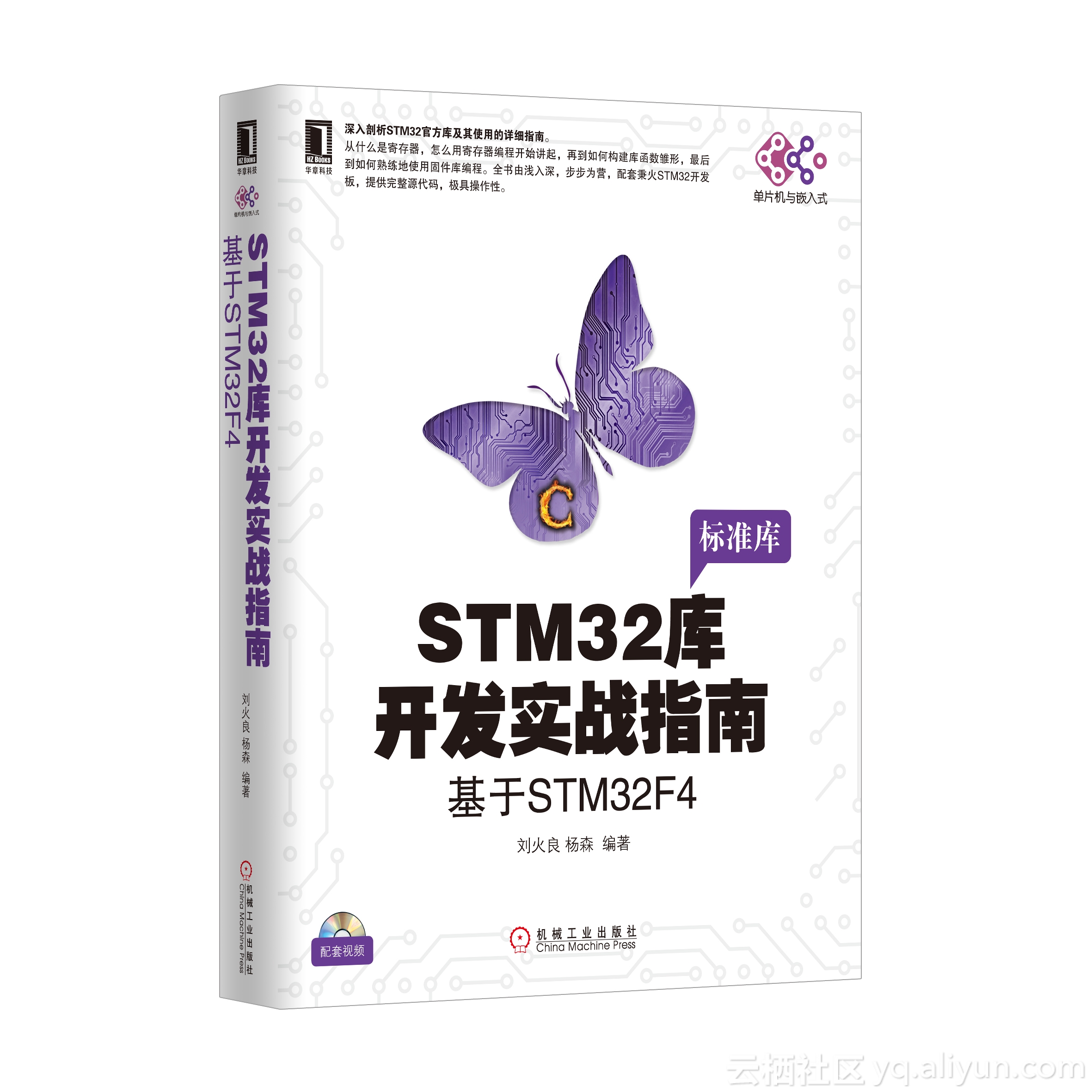 STM32_