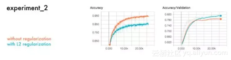 0d5d67975e8088a3b256afc8dacfeed96e2200c4