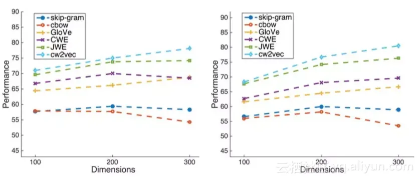 0dc7bdce769402cec63cb8c921a9fba81c8915e6